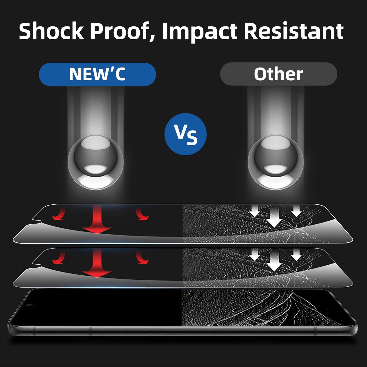 NEW'C 2 Stück, Panzer Schutz Glas für iPhone 11 Pro Max, XS Max, Frei von Kratzern, 9H Härte, HD Displayschutzfolie, 0.33mm Ultra-klar, Ultrabeständig