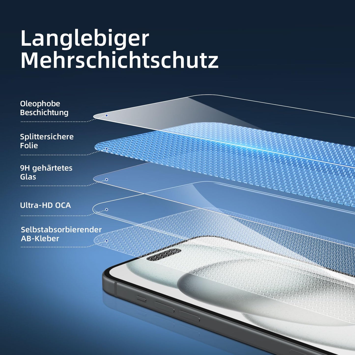 NEW'C 3 Stück, Panzer Schutz Glas für iPhone 16 Plus, iPhone 15 Pro Max, iPhone 15 Plus (6,7 Zoll), Frei von Kratzern, 9H Härte, HD Displayschutzfolie, 0.33mm Ultra-klar, Ultrabeständi
